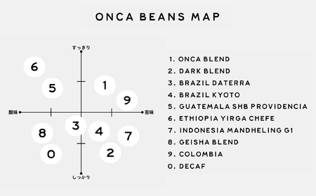 コーヒー ドリップバッグ 焙煎士おすすめ 各月20個 3ヶ月定期便 ONCA COFFEE JINS