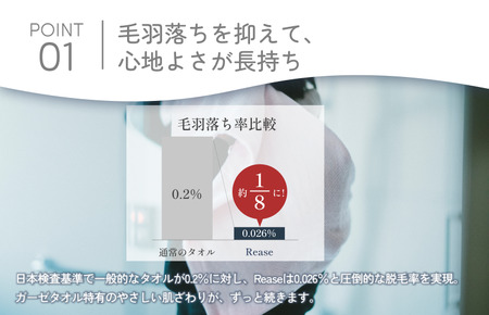 （今治タオルブランド認定品）Reaseフェイスタオル 3枚セット（ラベンダー）【I004130FT3PU】