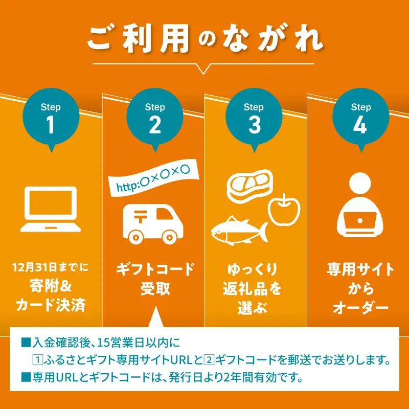 あとからセレクト【ふるさとギフト】40万円 ( 北海道 北見市 あとから 選べる )【AS-400000】