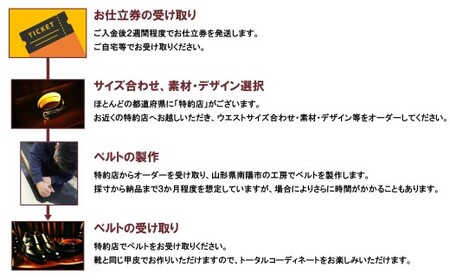 【宮城興業の和創良靴ベルトお仕立券5】 1枚 5,000円分 『宮城興業(株)』 ベルト カスタムメイド レザー ファッション ビジネス 山形県 南陽市 [2381]