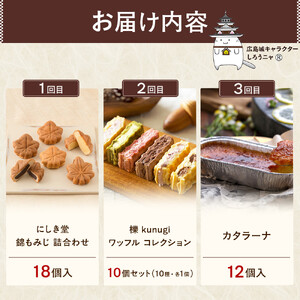 【定期便 全5回】ええじゃろひろしま便！　ぶちうまスイーツ定期便B