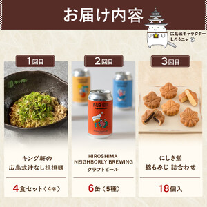 【定期便 全10回】ええじゃろひろしま便！　ぶちうま名物 詰合せ定期便B