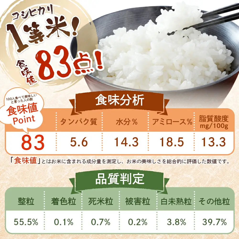 JAS有機米 コシヒカリ 白米 10kg ｜ 令和7年産 渡部有機農園