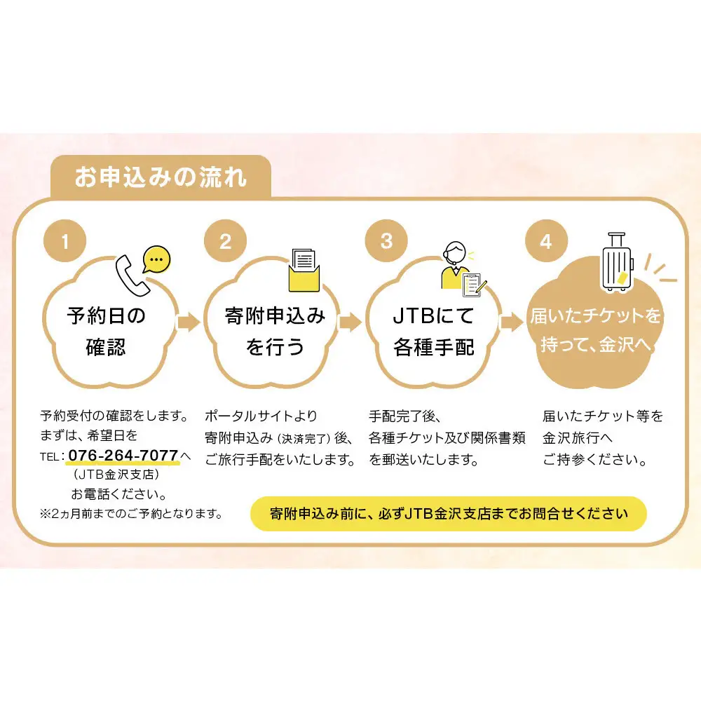 五感で金沢体験「加賀友禅」×「金沢旅行」大人2名分 【JTB金沢支店】