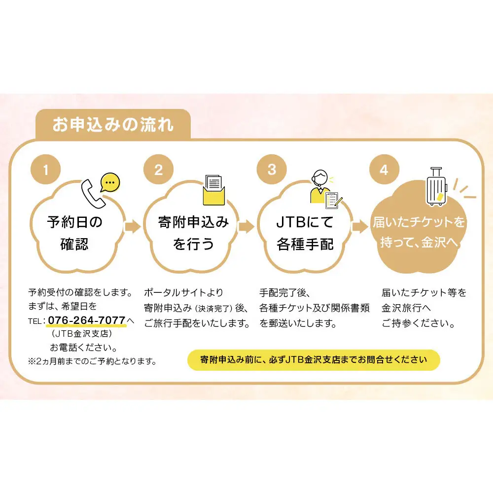 五感で金沢体験 「兼六園・金沢美食」×「金沢旅行」 大人1名分【JTB金沢支店】