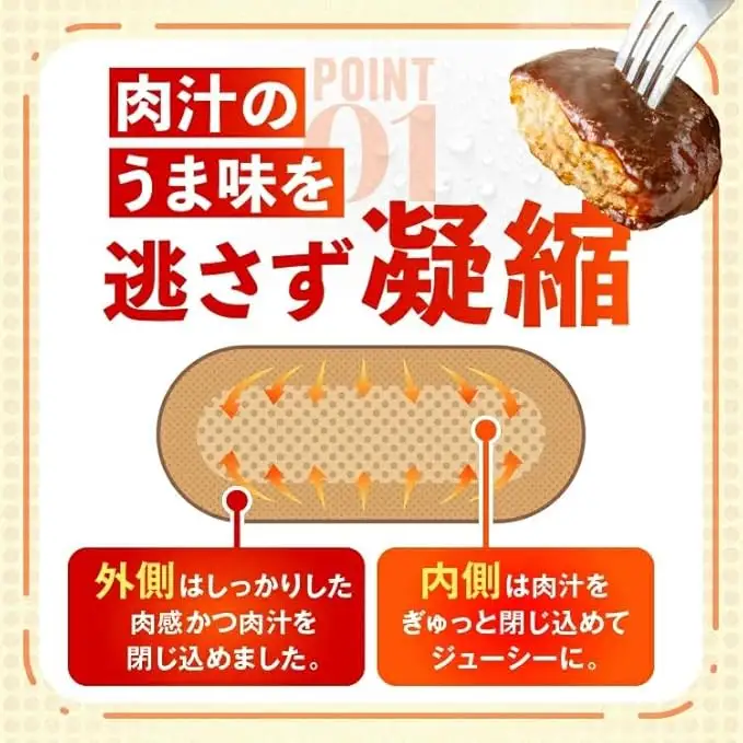 【定期便6ヶ月】直火焼 デミグラスソース ハンバーグ 22個セット 計3kg超え｜ハンバーグ 温めるだけ デミグラス 日本ハム 冷凍 個包装小分け 簡単調理 湯煎 湯せん レトルト 惣菜 おかず 弁当 牛肉 豚肉 鶏肉 玉ねぎ ギフト 大容量 はんばーぐ 