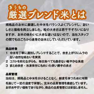 【令和7年産／精米】稲敷市産 厳選ブレンド米 計10kg (5kg×2袋)《自社栽培・自社精米で一貫生産》 [2094]