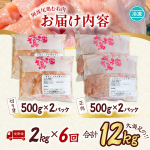 【阿波尾鶏のお肉定期便　６か月連続】阿波尾鶏むね肉２ｋｇ　６回お届け  地鶏 鶏肉