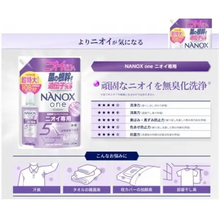 日用品生活応援セット(ライオン洗剤2個・キッチニスタラップ2本)【配送不可地域：離島・沖縄県】【1693946】