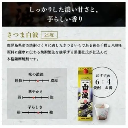 【毎月定期便】さつま白波＆黒白波＆さくら白波1800ml×各2セット JJ15-0013 全4回【配送不可地域：離島】【4081461】