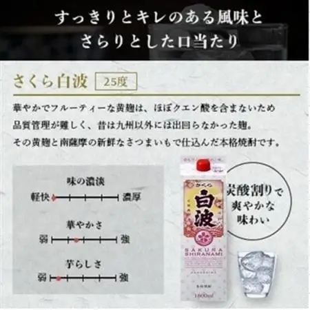 【毎月定期便】【さくら白波】25度(1800ml)6パックセット JJ15-0009 全4回【配送不可地域：離島】【4081466】