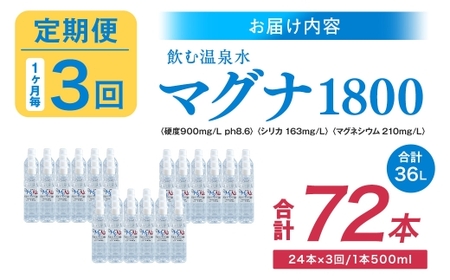 【定期便・3ヶ月連続】「マグナ1800」500ml×24本 計36L