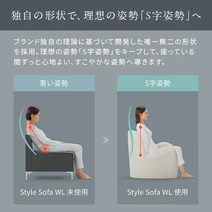 【チャコールグレー】Style Sofa WL（One-Seater）