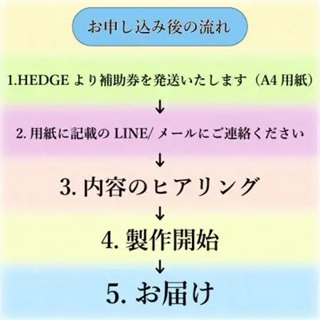 革製品のHEDGE カラーオーダーメイド補助券【5千円分】【1703583】