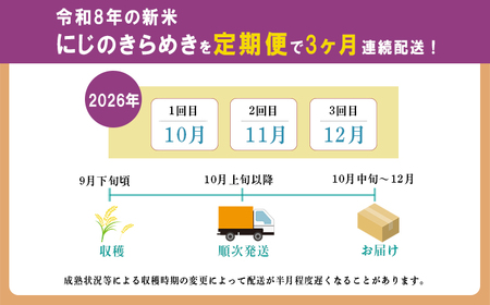 【定期便3ヶ月】《新米 令和8年産》 霧島湧水が育む「きりしまのゆめ」にじのきらめき6kg×3回 減農薬栽培のお米 [特別栽培米 無洗米 真空チャック式 特A地区 2026年産 ワンストップオンライン] TF0895-P00026
