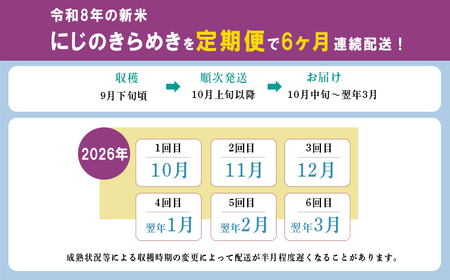 【定期便6ヶ月】《新米 令和8年産》 霧島湧水が育む「きりしまのゆめ」にじのきらめき6kg×6回 減農薬栽培のお米 [特別栽培米 無洗米 真空チャック式 特A地区 2026年産 ワンストップオンライン] TF0897-P00026