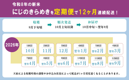【定期便:12ヶ月連続】《令和8年産先行受付》「きりしまのゆめ」にじのきらめき6kg×12回 霧島湧水が育むの減農薬栽培のお米(2026年産・特別栽培米・無洗米・真空チャック式)  ワンストップオンライン対応 TF0898-P00026