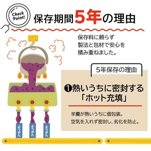 a11-174　【長期保存5年】駿河湾深層水仕込み 防災羊羹 15個入×3袋（合計45個）