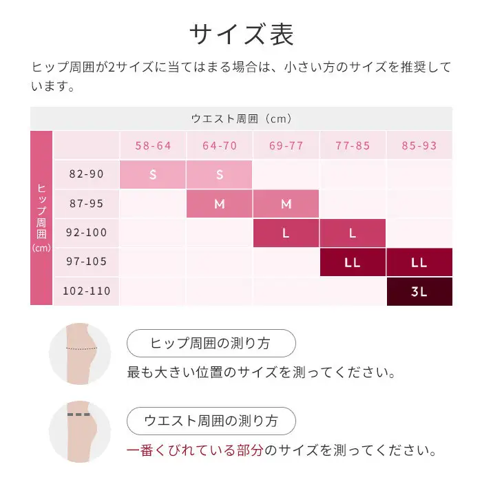 【ベージュ Sサイズ】SIXPAD 骨盤底筋ケアガードル