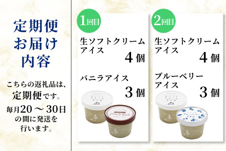 全5回〈翌月から発送開始〉フレーバーアイス定期便☆ 南信州根羽村産アイス が毎月7個届く！ 合計35個 アイスクリーム ソフトクリーム バニラ 西尾 いちご 紅ほっぺ いちご りんご ブルーベリー 抹茶 ミルク 25000円 25,000円