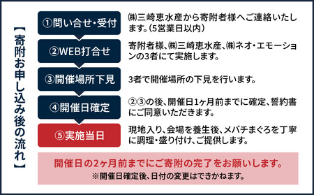 【 東京・神奈川限定 】天然目鉢まぐろ 出張ケータリング M020-044 チケット 体験 【 まぐろ専門の卸問屋です 】