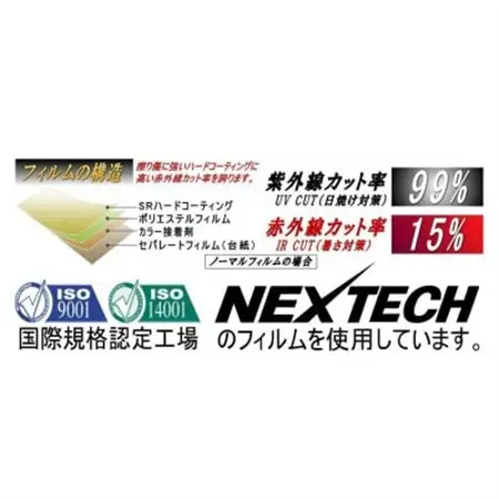 リア (s) Kei 5ドア HN (5%) カット済み カーフィルム HN11S HN12S【1710914】