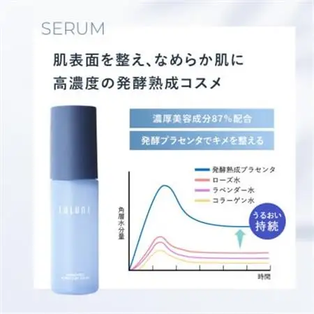 【ルルーナ】スキンケア 3点セット《導入美容液・化粧水・クリーム》[LULUNA]【1709721】