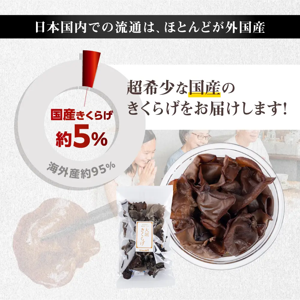 乾燥きくらげ｜きくらげ