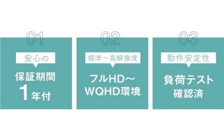 何が届くかお楽しみ！ デスクトップ ゲーミング PC 福袋 ”竹2” 1台  おまかせ Windows11 Windows Gaming パソコン 岡山県 奈義町