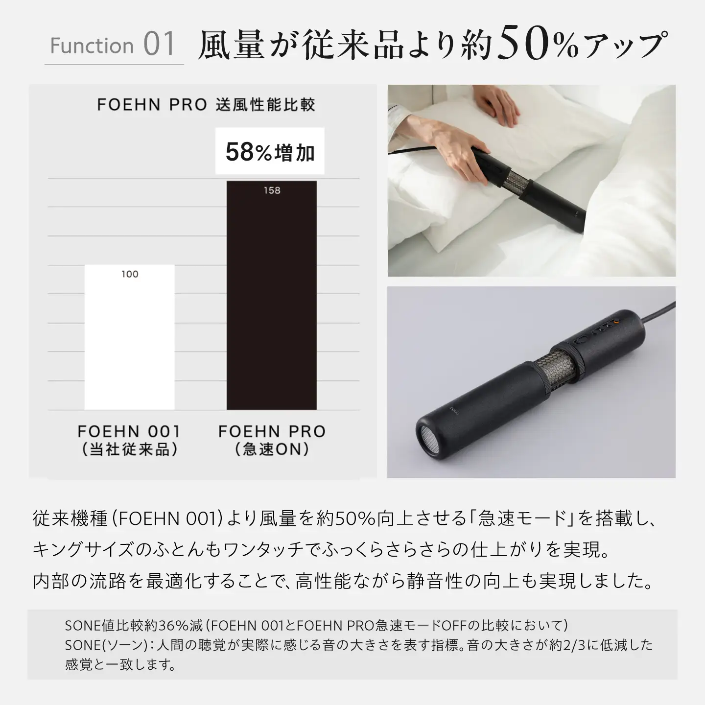 cado 布団乾燥機 FOEHN PRO フェーンプロ ストーンブラック / 家電 生活家電 [41ANAE020]