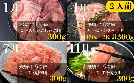 【定期便】飛騨牛 霜降り堪能 4回定期便