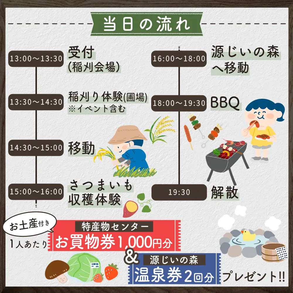 【数量限定】 福岡県 赤村 「第40回 DO YOU 農 ? おらが村のイナカーニバル・ザ・みのり」参加券 4W2