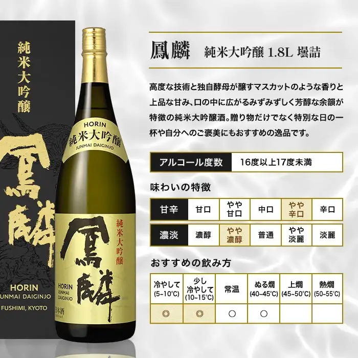【月桂冠】超特撰 鳳麟 純米大吟醸（1.8L）｜京都 日本酒 人気セット おすすめ
