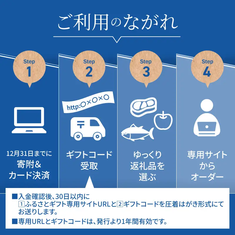 あとからセレクト【ふるさとギフト】3万円【119C-001】
