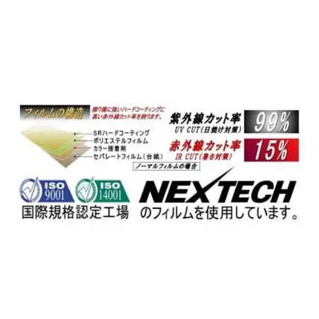 リア (s) パートナー EY (5%) カット済み カーフィルム EY6 EY7 EY8 EY9【1710695】