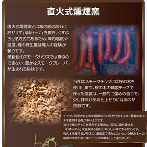 東北ハム　燻製の４種とシンケンファーム2種セット　K-860 | ベーコン ポークフランク 合鴨スモーク パテ・ド・カンパーニュ アイスバイン 燻製 肉 加工品 詰め合わせ セット ギフト 贈り物 贈答用 冷蔵 山形県 鶴岡市 返礼品