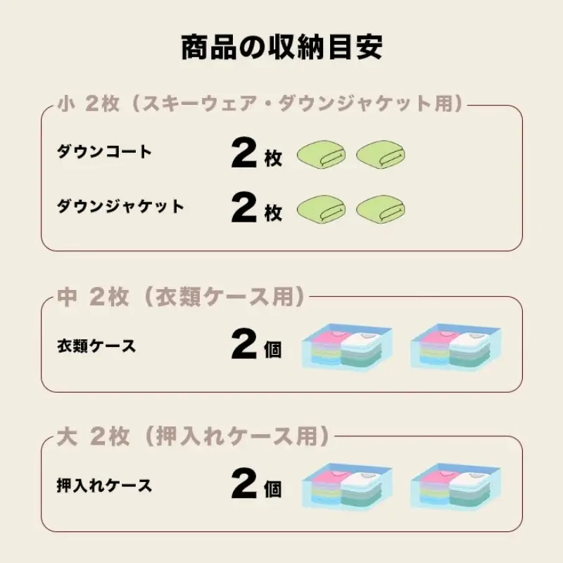 収納 ハンガー付き 衣類圧縮袋 Lサイズ 2枚入り×2箱 セット 日本製