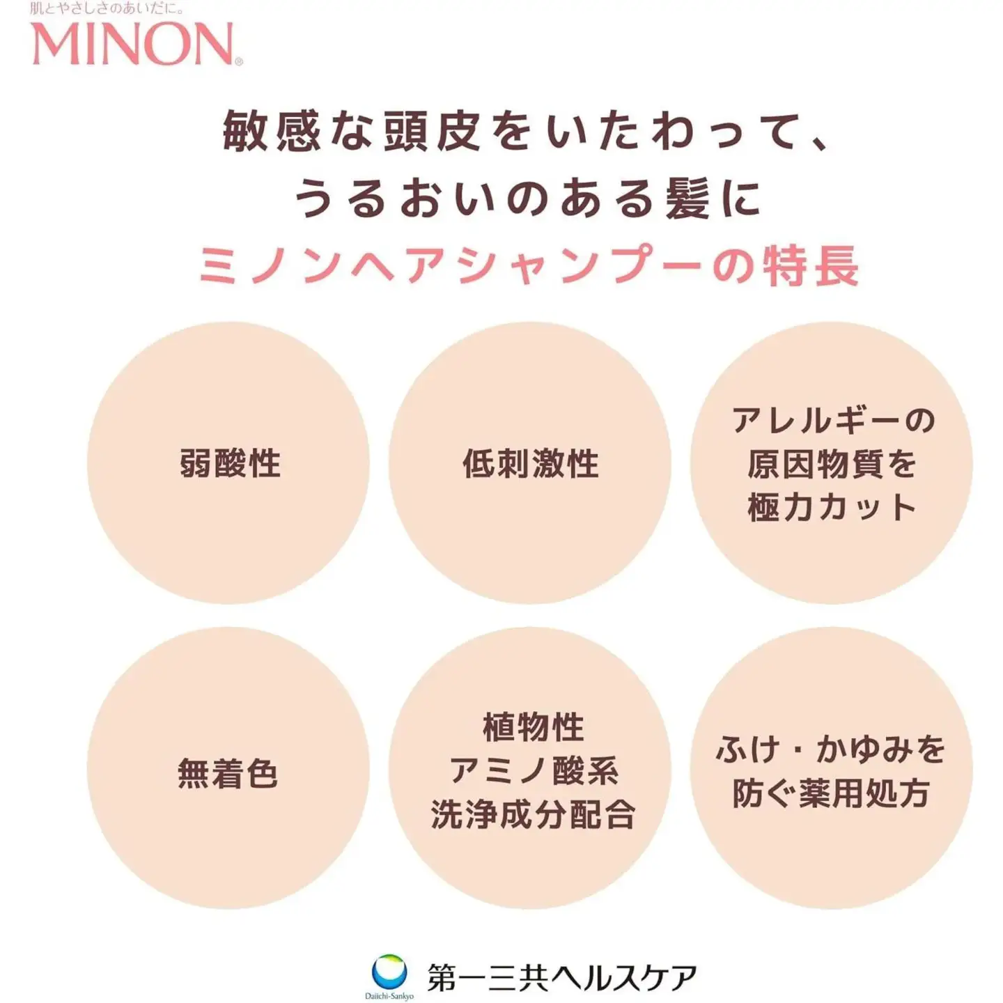 ミノン薬用ヘアシャンプー　詰替用（380ml）2個 / シャンプー 薬用シャンプー 薬用ヘアシャンプー ヘアケア 敏感肌 かゆみ フケ 保湿 弱酸性 低刺激性 薬用処方 日用品 ミノン 第一三共ヘルスケア 千葉県 匝瑳市 送料無料