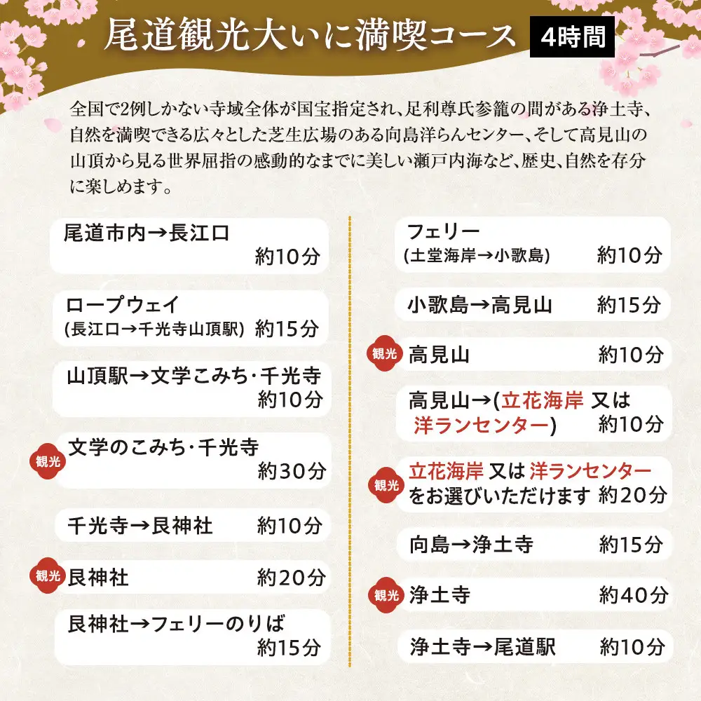尾道観光大いに満喫コース4時間