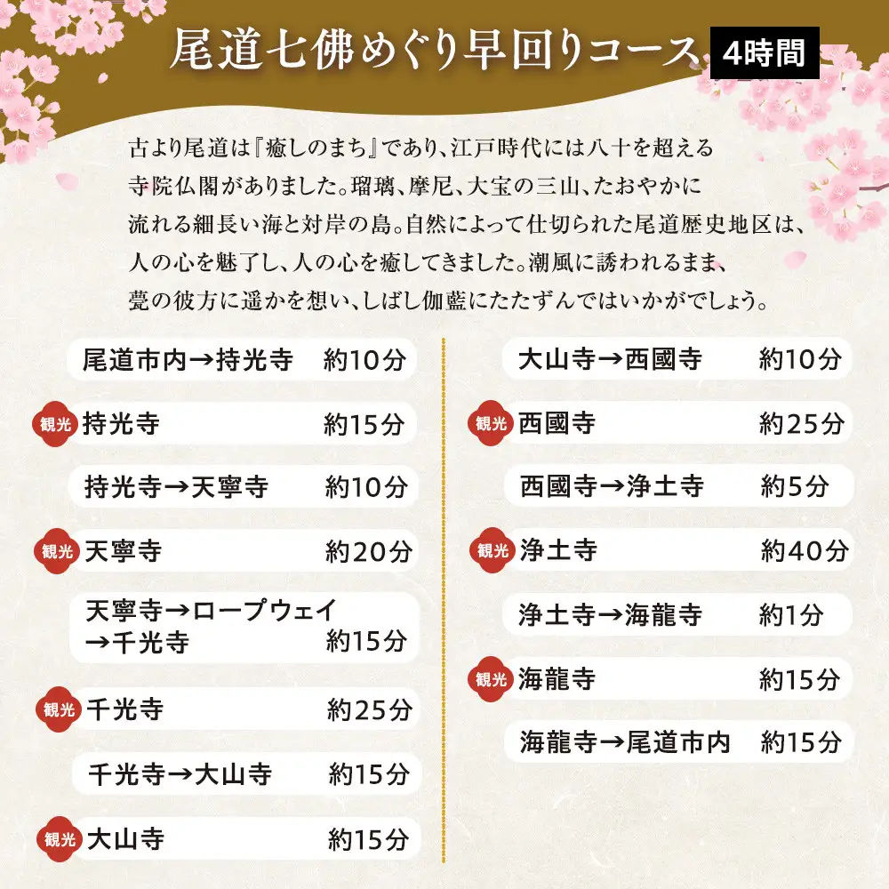 尾道七佛めぐりゆったりコース4時間