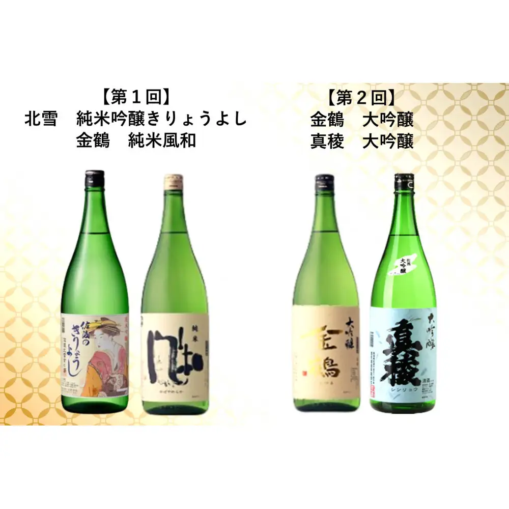 【定期便】佐渡の酒　毎月1800ml×2本お届け【6ヵ月連続】