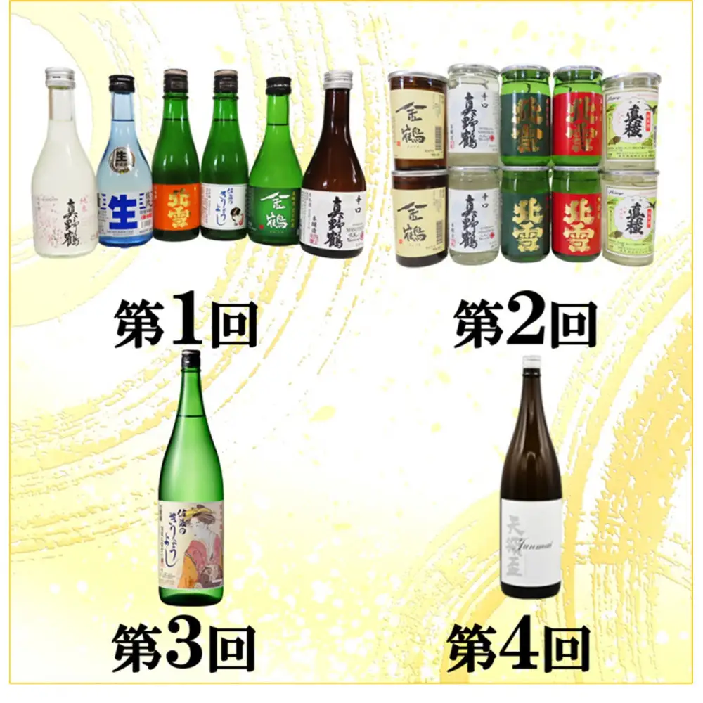 【定期便】佐渡の酒12カ月連続お届けA