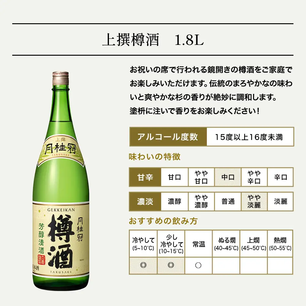 【月桂冠】上撰樽酒1.8L×1本｜京都 日本酒 人気 おすすめ