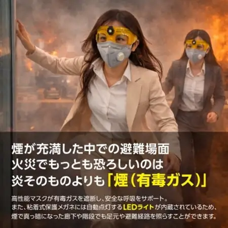 火災避難時の煙から目と呼吸を守る、エスケープキット(粘着式保護メガネ+防煙・防粉マスク)【1717806】