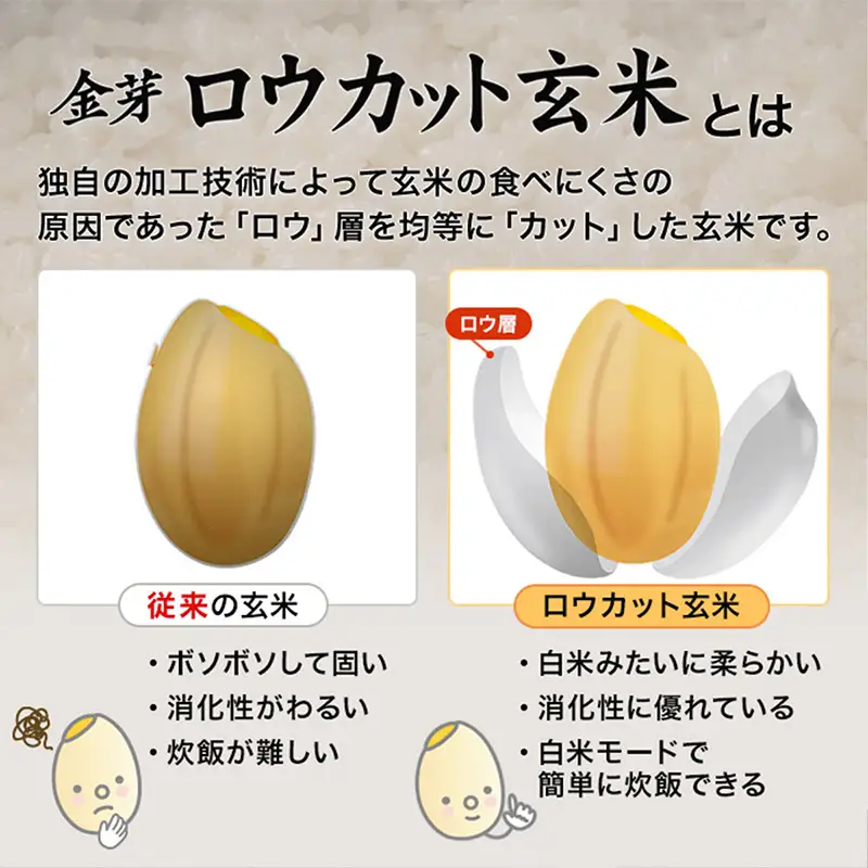 金芽ロウカット玄米 島根県産 きぬむすめ 2kg （2kg×1袋）≪ 栽培期間中 農薬・化学肥料不使用 ≫【令和7年産 ロウカット 玄米 時短 食物繊維 無洗米 金芽米 小分け 新生活応援 お試し 食べやすい 安来市 東洋ライス 】【10-SS-78】