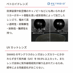 SWANS サングラス 偏光 スワンズ Airless-Core 2 SACR2-0121 Wﾏﾙﾁ MCLA