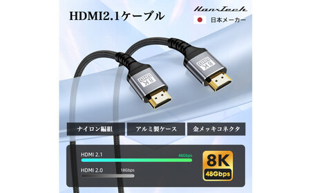 Hanx-Tech HDMI2.1ケーブル 2m AOP0039