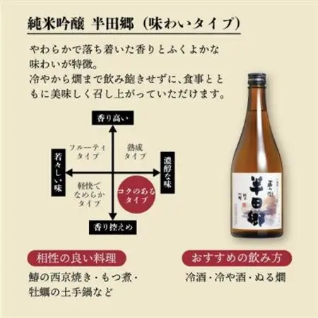 愛知の地酒 半田郷 飲み比べセット【1720913】