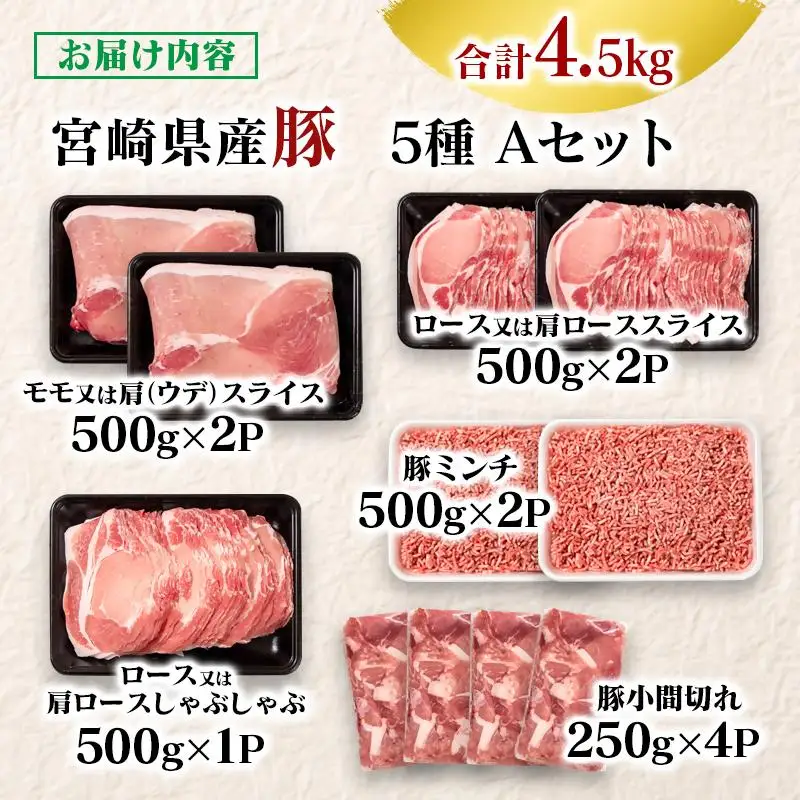 宮崎県産豚肉 満載Aセット4.5kg 小分け＜58-53a＞