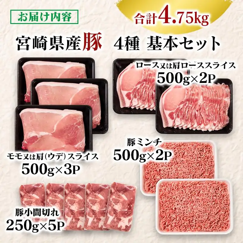 宮崎県産豚肉 満載セット4.75kg 小分け＜58-55a＞